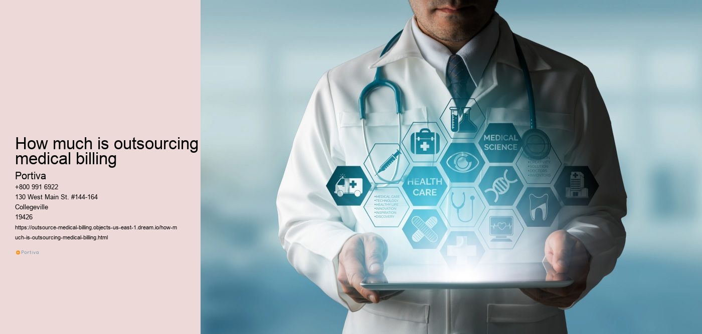 How much is outsourcing medical billing