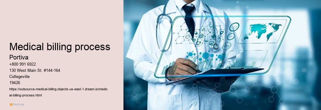 medical billing process