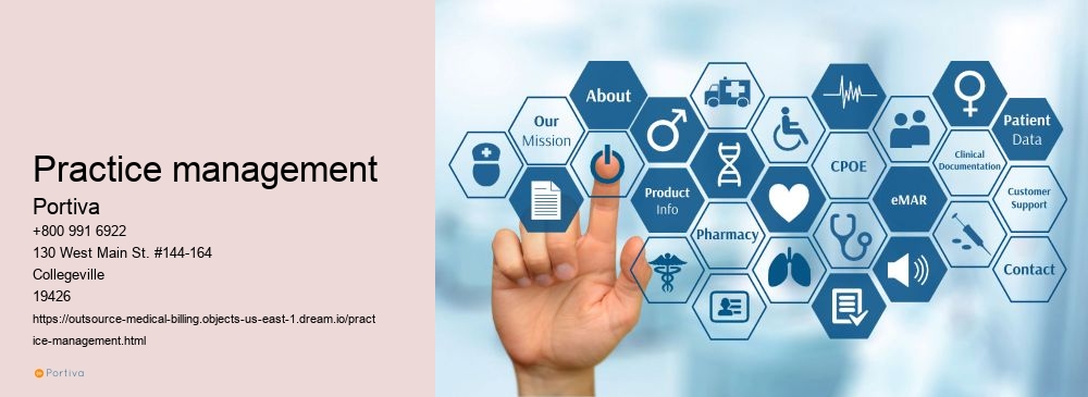 practice management